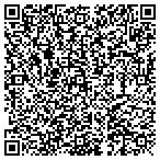 QR code with Idem Safety Switches USA contacts