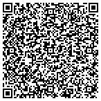 QR code with Secorp Industrial & Safety Supplies Inc contacts