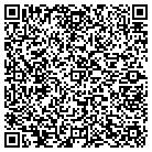 QR code with Middlesex Lawn And Garden Inc contacts