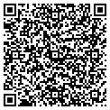 QR code with Parts Counter contacts