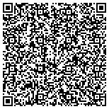 QR code with Roll Off & Compactors Manufacturing contacts