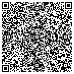 QR code with Mitchell, Lewis & Staver Co contacts