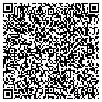 QR code with Air Power Equipment CO contacts