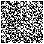 QR code with Appleton Compressor Service & Supl contacts