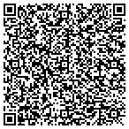 QR code with Atlantic Compressors Inc contacts