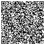QR code with Compressed Air Services contacts