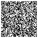 QR code with Martin Compressor Service contacts