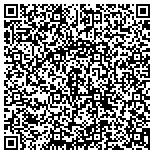 QR code with Ron Whites Air Compressor Sales Inc contacts