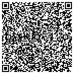 QR code with Thomas Conveyor & Equipment CO contacts