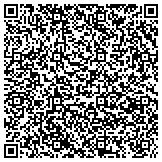 QR code with Groundwater Supply Co., Inc. (The Drill Store (TM) ) contacts
