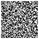 QR code with Milwaukee Electric Tools Distr contacts