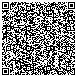QR code with Italian Quality Products Inc contacts