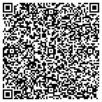 QR code with Madison Avenue Distributing Inc contacts