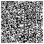 QR code with Peerless Confectionary Equipment Company Inc contacts