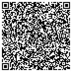 QR code with Dunlap Sunbrand International contacts