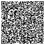 QR code with Allendale Machinery Systems contacts