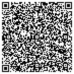 QR code with Land-Tek Machine Tool Sales Inc contacts