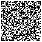 QR code with Machining Time Savers contacts