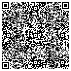 QR code with Mag Industrial Automaton Systs contacts