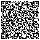 QR code with Methods Equipment Assoc contacts