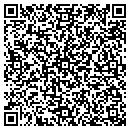 QR code with Miter Master Inc contacts