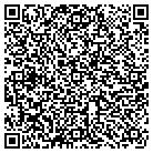 QR code with Moncktons Machine Tools Inc contacts