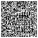 QR code with Mr Tool Net LLC contacts