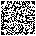 QR code with Petro Machine contacts