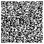QR code with R As Machine Tool Technologies contacts