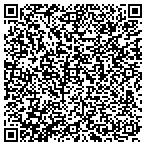 QR code with Gulf Coast Ignition & Controls contacts
