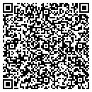 QR code with M-I Swaco contacts