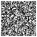 QR code with M R C Global contacts