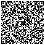 QR code with Piper Oilfield Products contacts