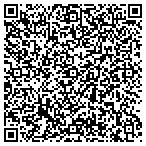 QR code with Applied Technologies Group Inc contacts