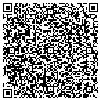 QR code with Meatpackers Supply International Inc contacts