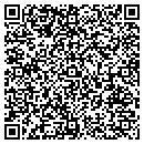 QR code with M P M Polymer Systems Inc contacts
