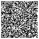 QR code with Millennium - Traders Com LLC contacts