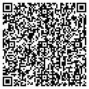 QR code with Nonstop Sports LLC contacts