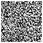 QR code with Professional Presentation Products Inc contacts