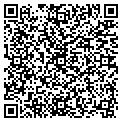 QR code with Ritrama Inc contacts