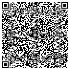 QR code with Screen Process of Alabama LLC contacts