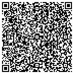QR code with Cutting/Sewing Room Equipment Co Inc contacts
