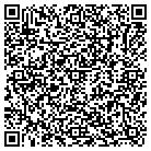 QR code with Mount Vernon Mills Inc contacts