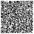 QR code with Performance Industries Inc Usa contacts