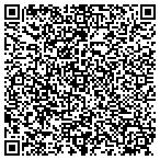 QR code with Rockler Woodworking & Hardware contacts