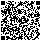 QR code with Delta H Technologies, LLC contacts