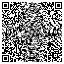 QR code with Milmetco Systems Inc contacts