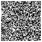QR code with Perceptive Industries Inc contacts