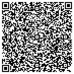 QR code with Sandvik Wire And Heating Technology Corporation contacts
