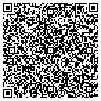 QR code with Torrey Hills Technologies LLC contacts